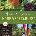 A Strategy for Growing More Food In Your Zone 1: GROW BIOINTENSIVE Method