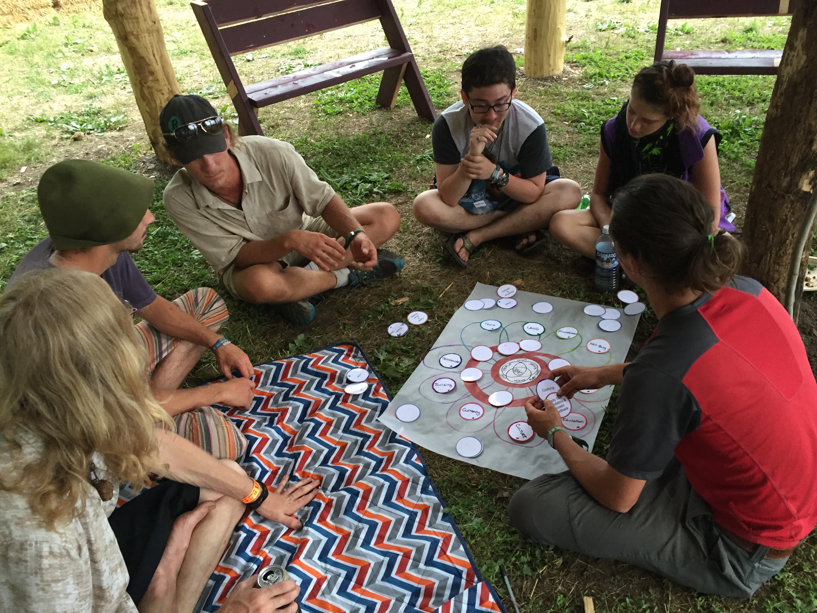 You are currently viewing Adapt – A Permaculture Game “Create a world you want to live in.”